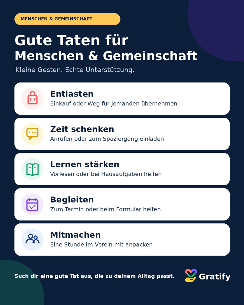Gratify Infografik Gesellschaft